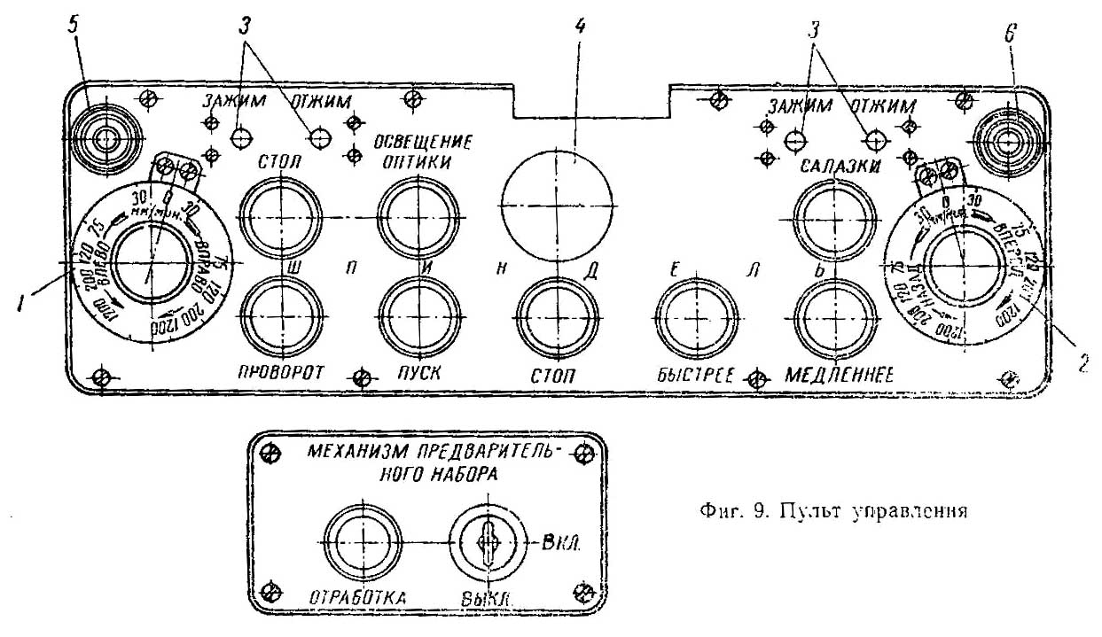 Пульт керування координатно-розточувальним верстатом 2А450А